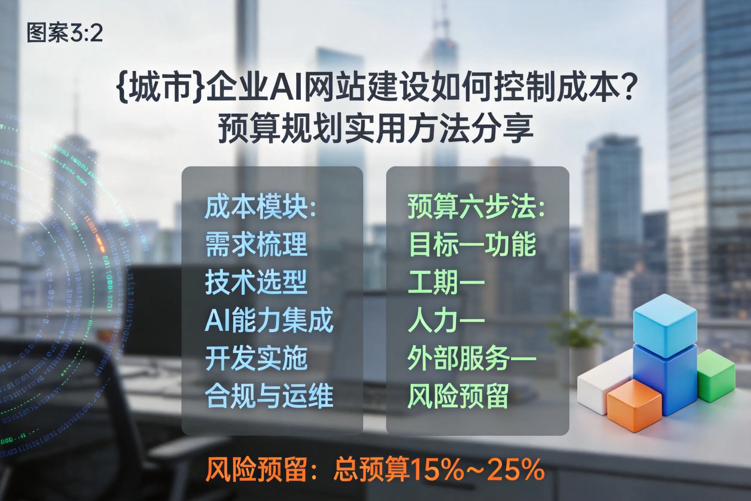舟山企业AI网站建设如何控制成本？预算规划实用方法分享