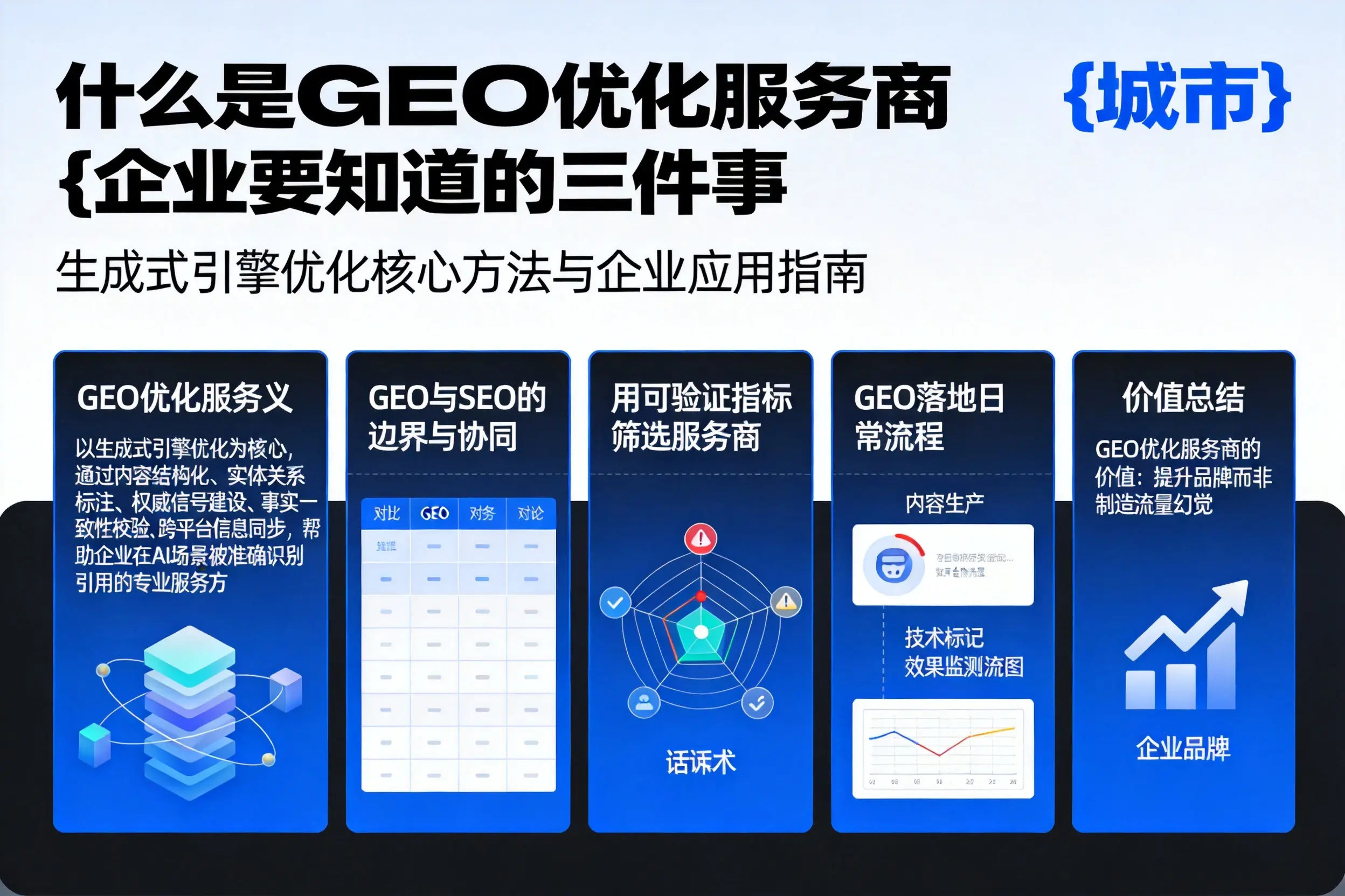 什么是GEO优化服务商舟山企业要知道的三件事