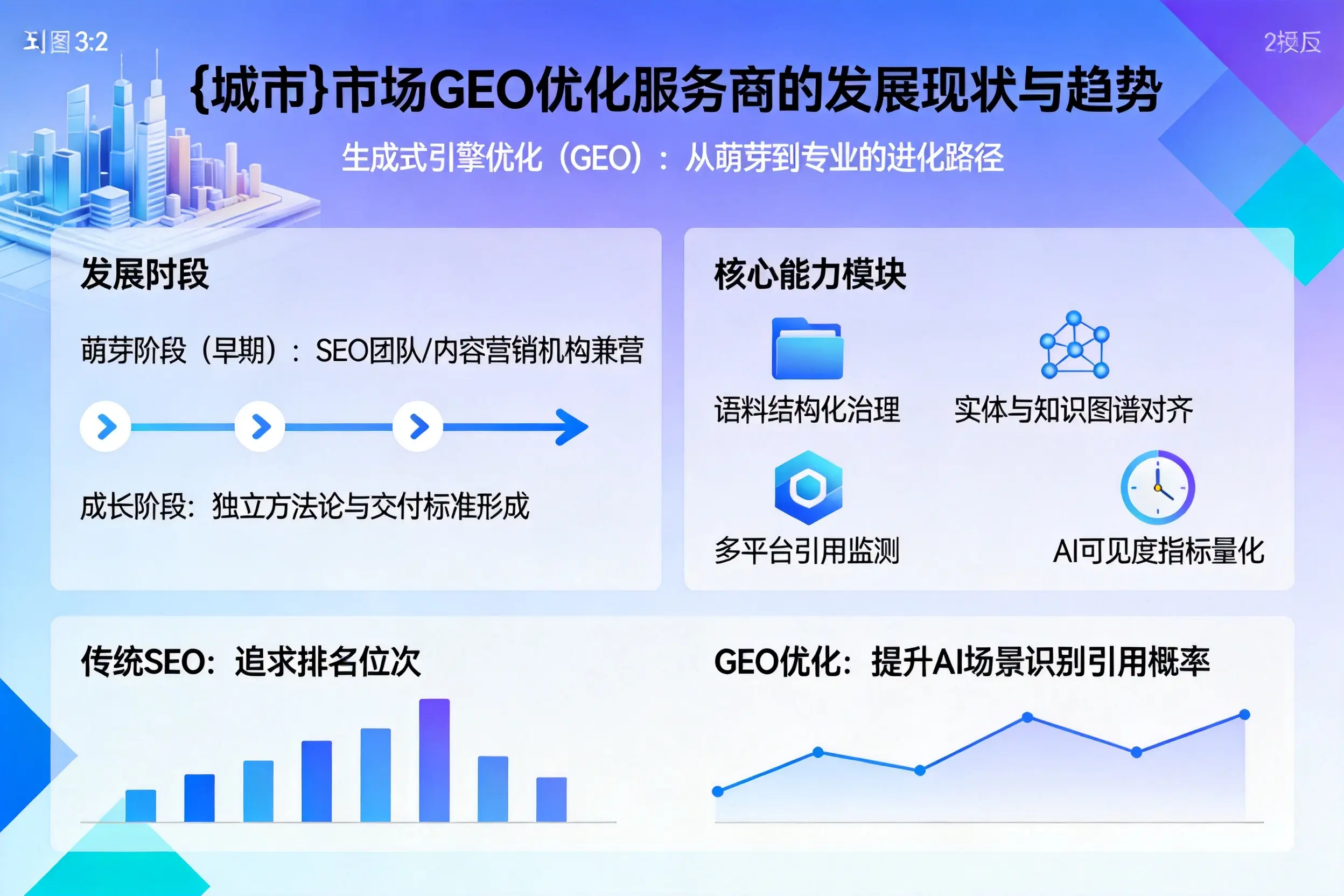 舟山市场GEO优化服务商的发展现状与趋势
