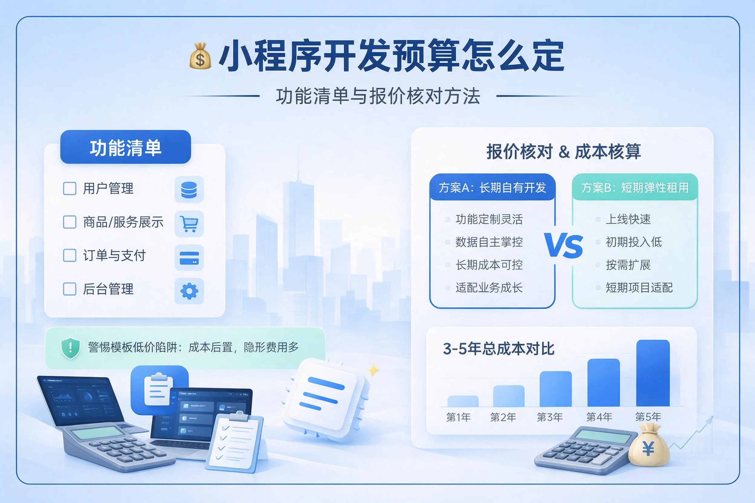 舟山小程序开发预算怎么定:功能清单与报价核对方法