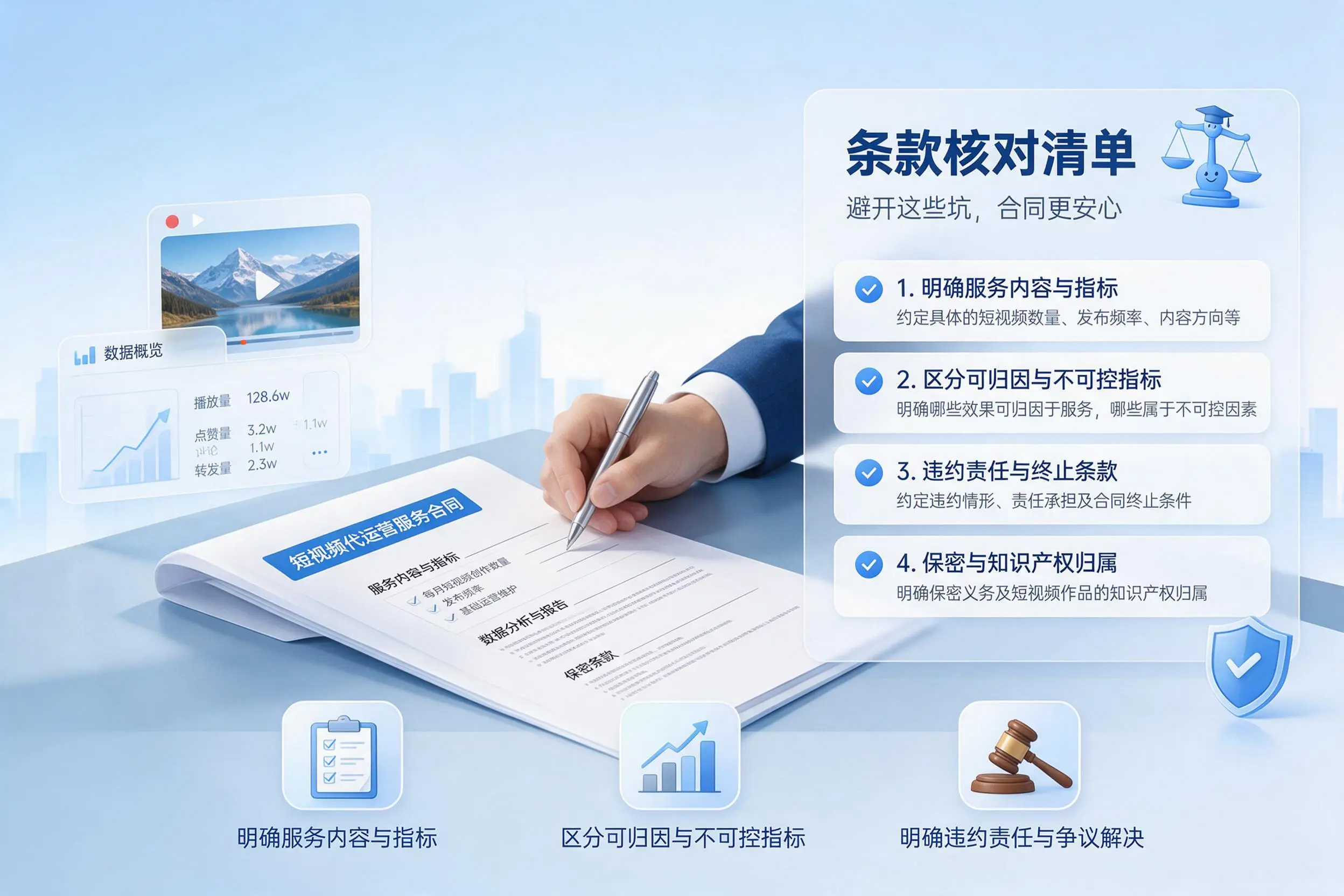 短视频代运营合同怎么签？舟山企业条款核对与避坑要点