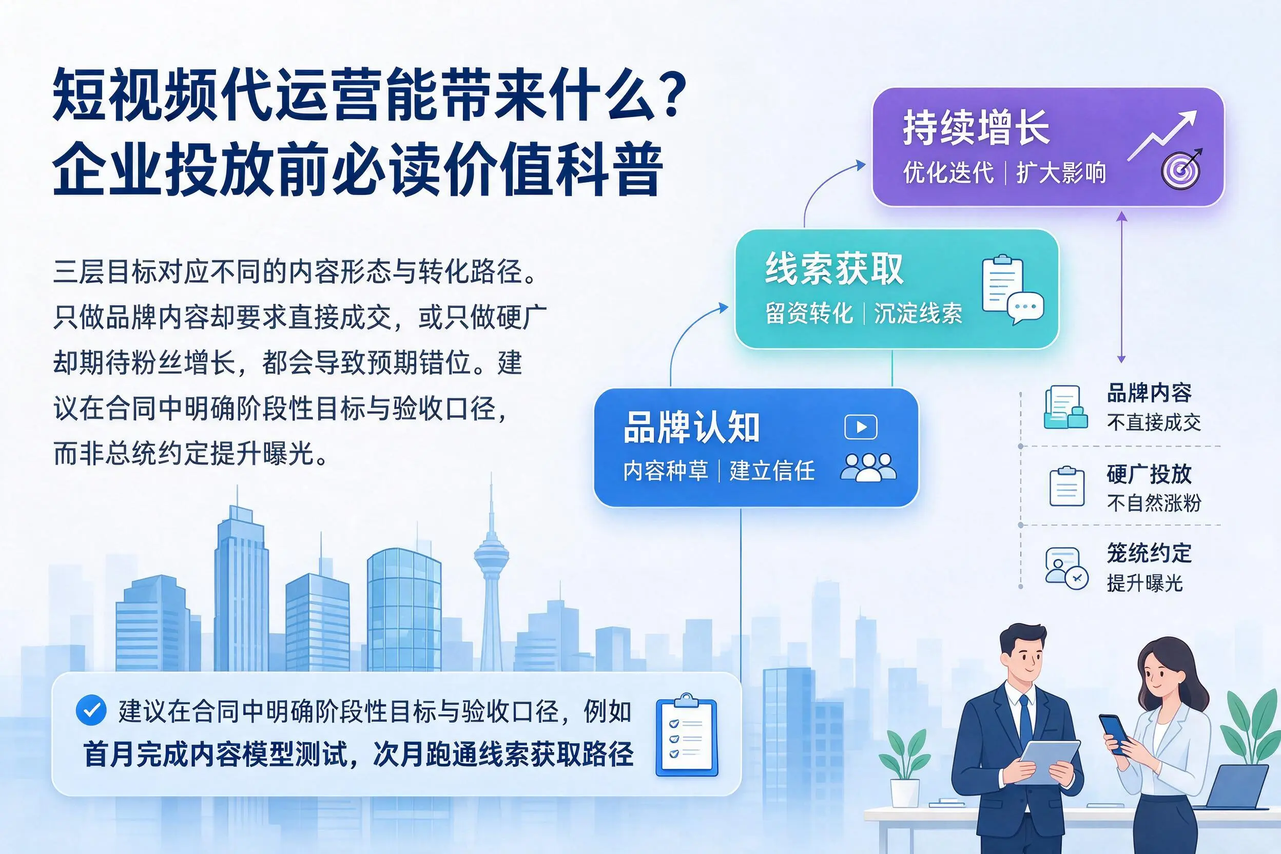 短视频代运营能带来什么？舟山企业投放前必读价值科普
