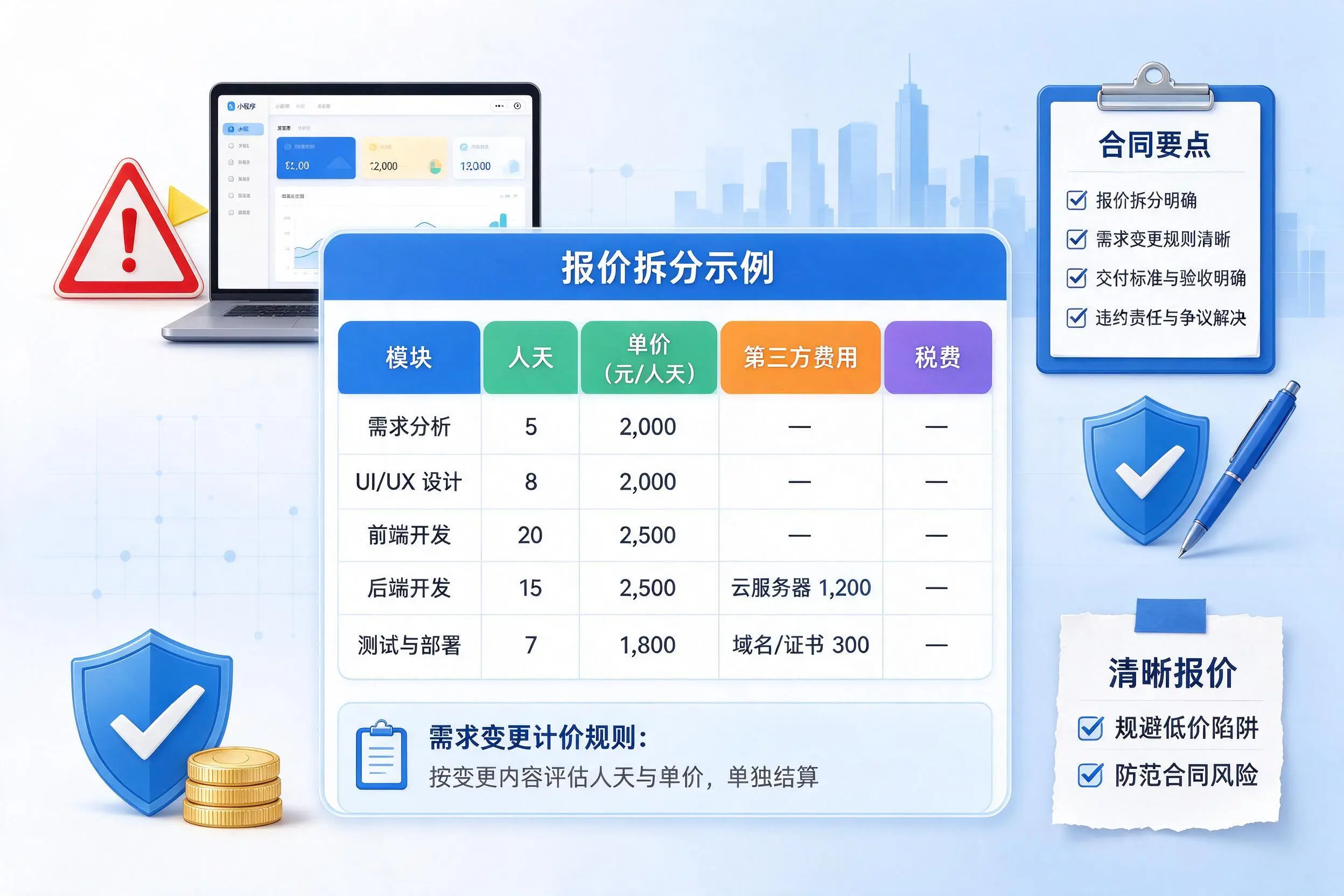 舟山小程序开发避坑指南:低价陷阱与合同风险