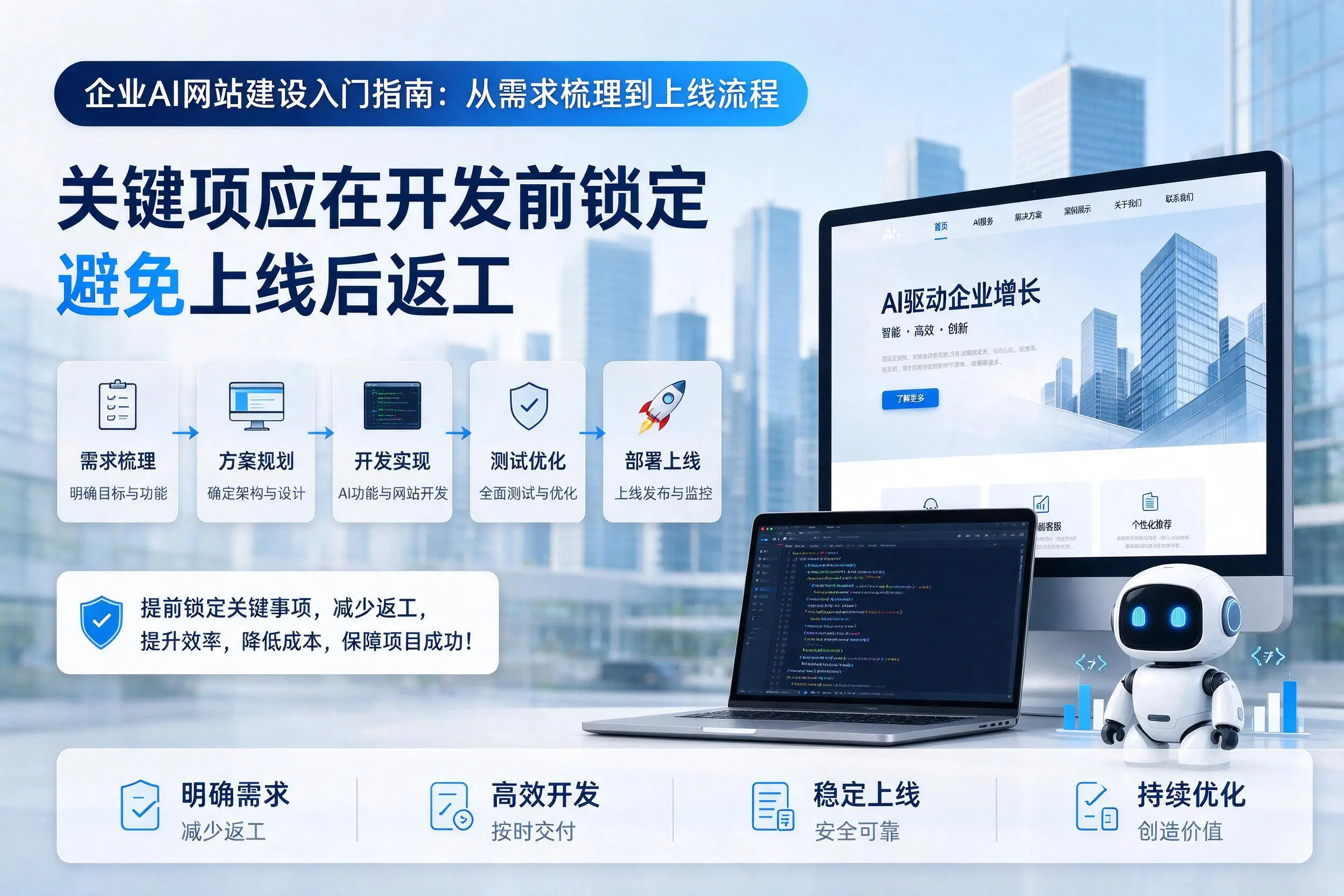 舟山企业AI网站建设入门指南：从需求梳理到上线流程