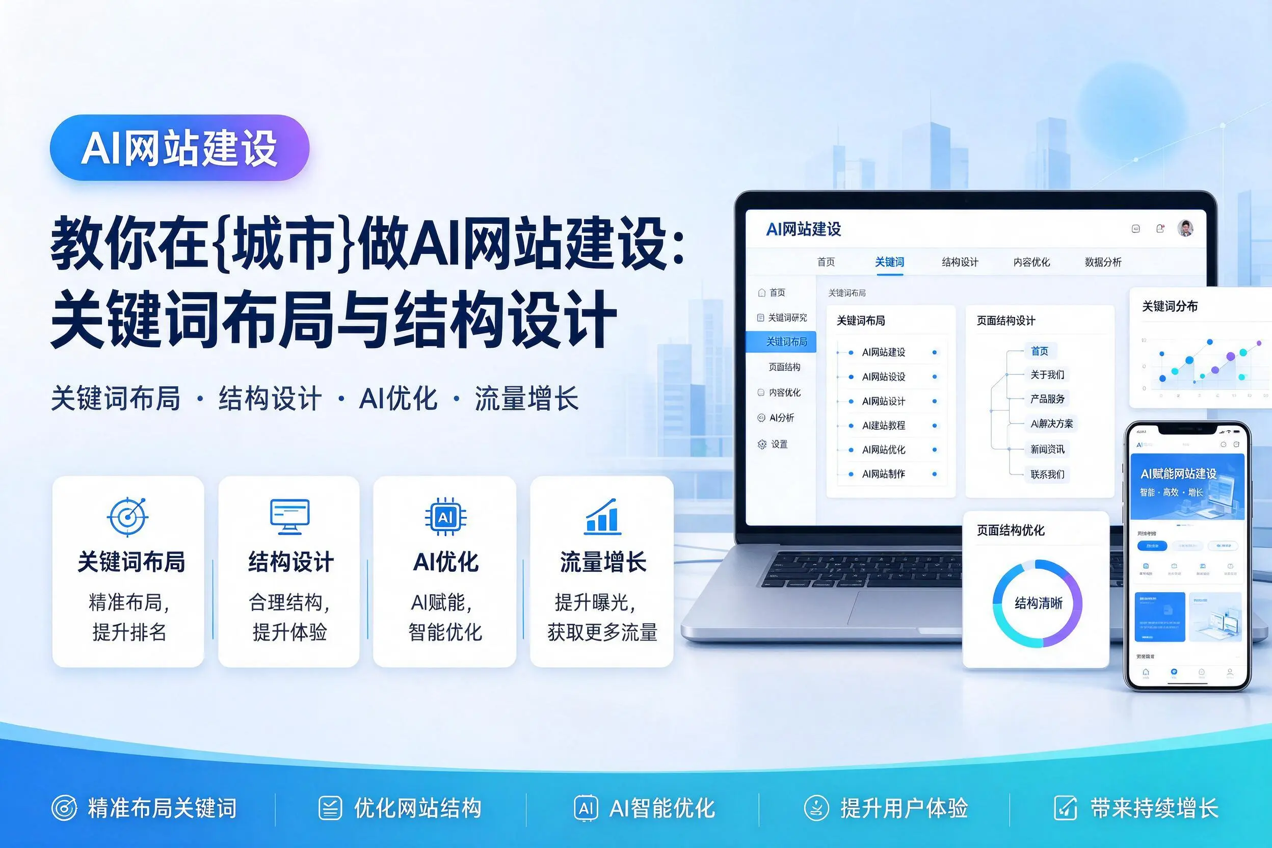 教你在舟山做AI网站建设:关键词布局与结构设计